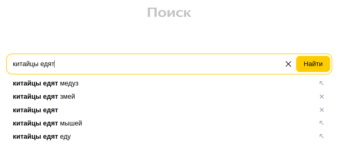 Рисунок 1. Пример поисковых запросов в Яндексе | Figure 1. Example of search query in Yandex